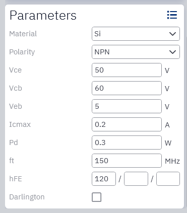 Parametric search